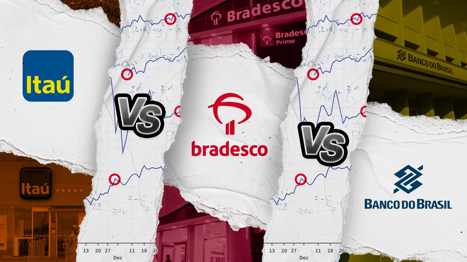ITUB4, BBAS3 ou BBDC4: Qual banco tem a melhor posição técnica para investir? itub4,-bbas3-ou-bbdc4:-qual-banco-tem-a-melhor-posicao-tecnica-para-investir?